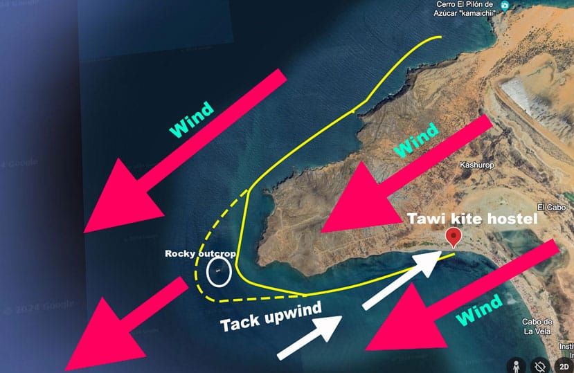 Wind direction kitesurf downwinders Colombia